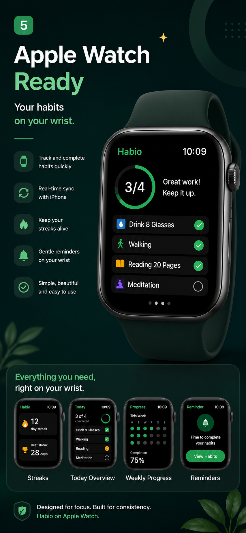Habio on Apple Watch